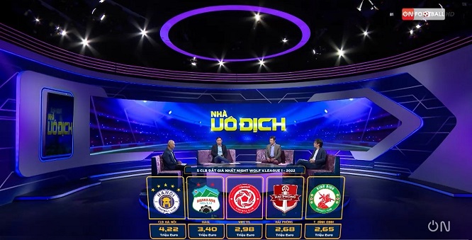 CLB Sông Lam Nghệ An và Bình Định chi đậm để chuẩn bị cho V.League 2022