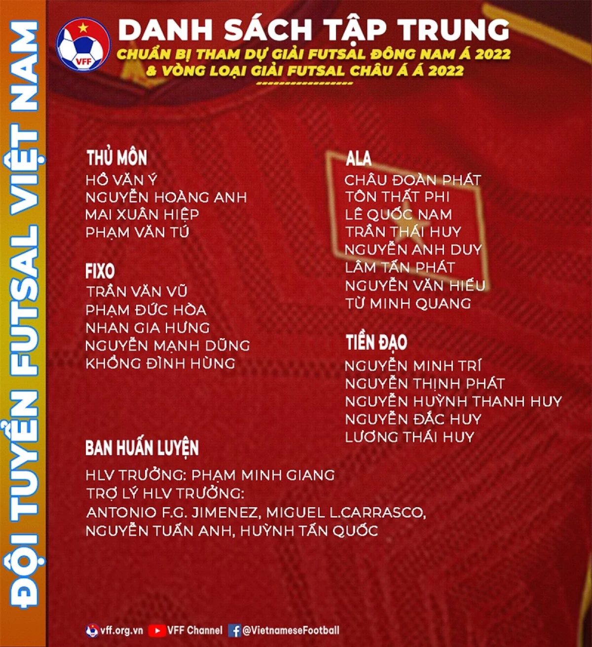 ĐT Futsal Việt Nam sẽ chia tay 6 cầu thủ trước khi chốt danh sách. (Ảnh: VFF)
