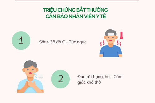 Dấu hiệu trẻ mắc COVID-19 chuyển nặng bố mẹ nên biết để đưa con đi cấp cứu kịp thời