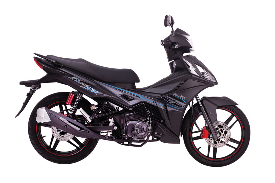 Bảng giá xe số SYM tháng 3/2022