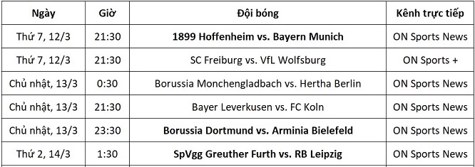Lịch thi đấu và kênh trực tiếp Bundesliga vòng 26