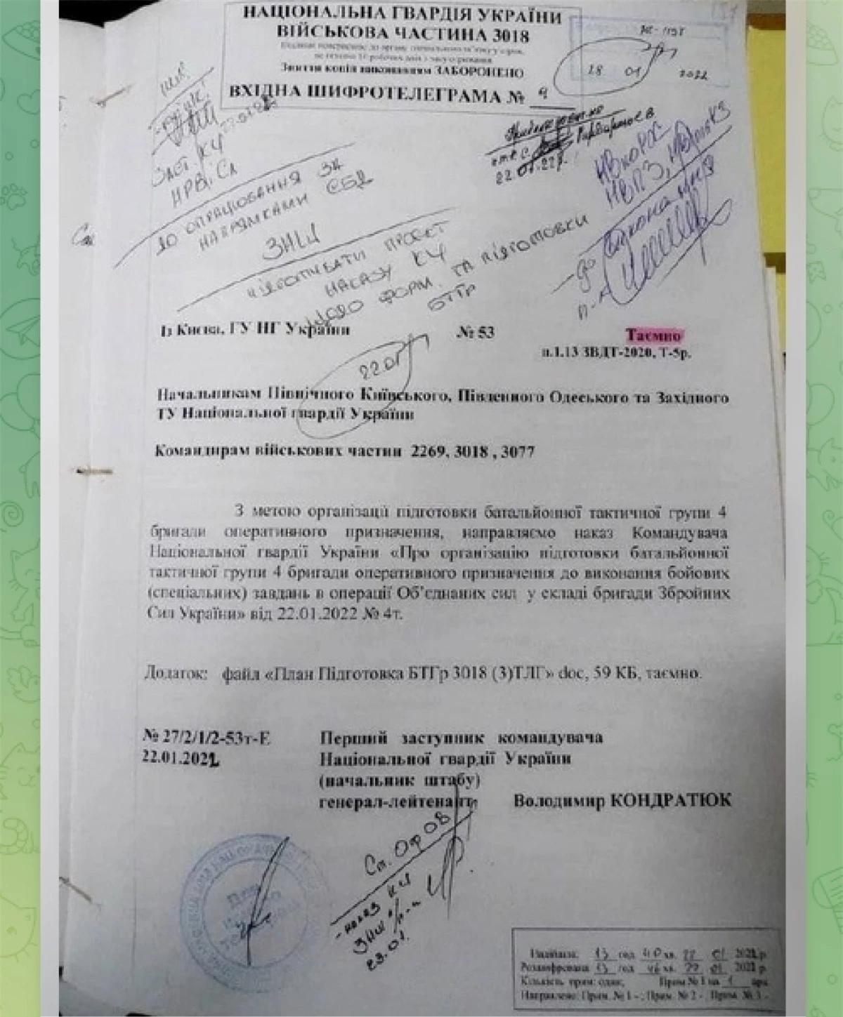 Tài liệu mật do Bộ Quốc phòng Nga công bố. Theo Bộ Quốc phòng Nga, đây là kế hoạch Ukraine tấn công Donbass. Nguồn: Bộ Quốc phòng Nga.
