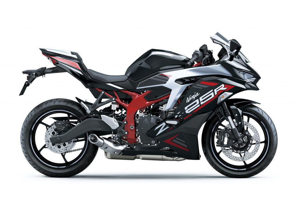 Bảng giá xe Kawasaki tháng 3/2022