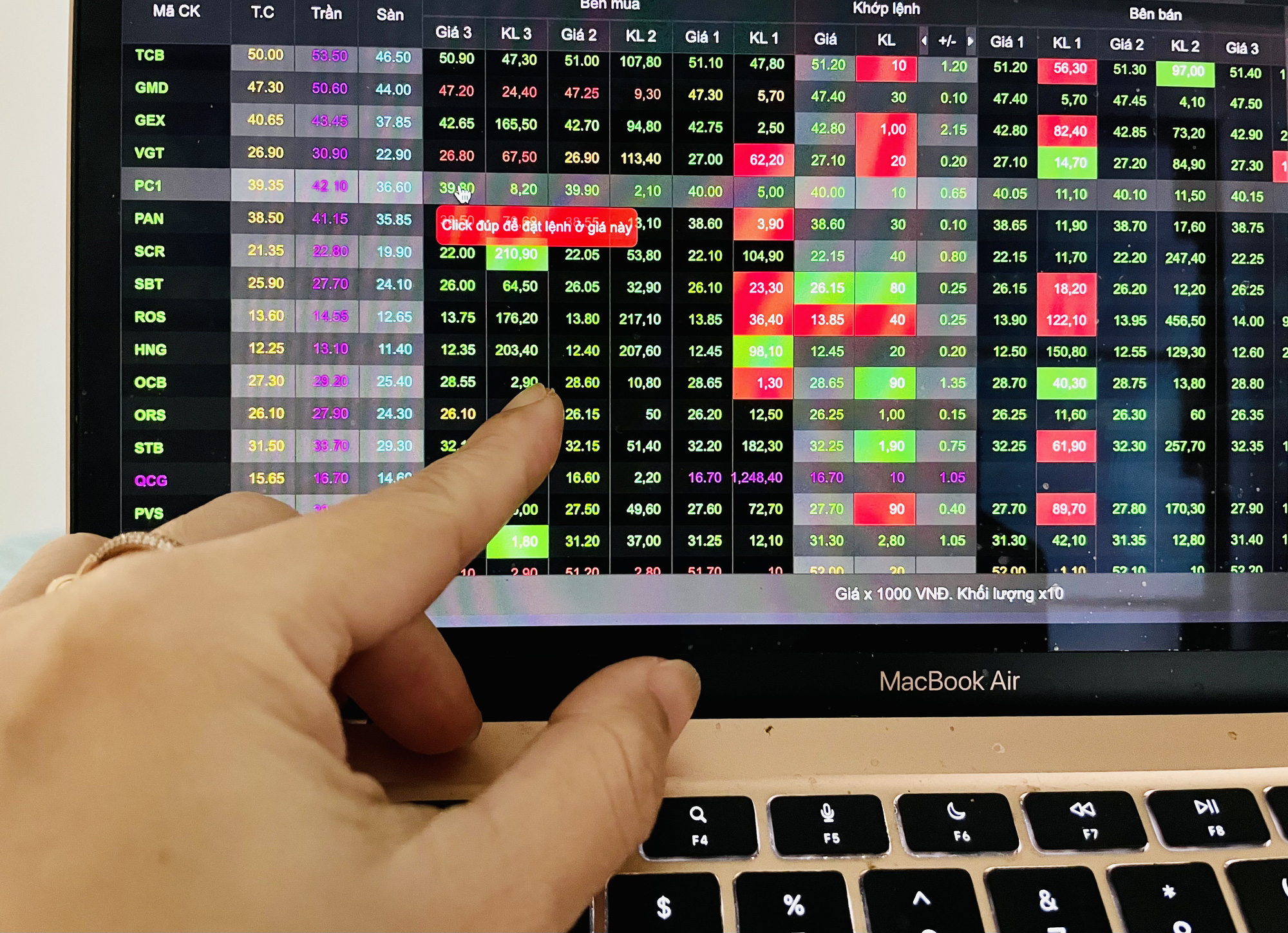 Các quỹ ETF sẽ cơ cấu danh mục ra sao trong tháng 3?