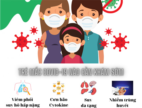 Hậu COVID-19: Khi nào cần đưa trẻ đi khám?