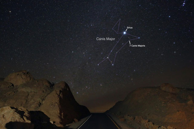 Một loạt ngôi sao mang hành tinh áp sát Trái Đất, có thể nhìn bằng mắt thường