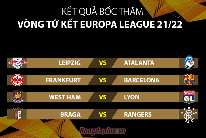 Bốc thăm tứ kết Europa League 2021/22: Barca gặp đối thủ nhẹ ký