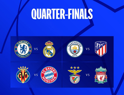 Kết quả bốc thăm tứ kết Champions League 2021/2022: Chelsea và Real tạo chung kết sớm