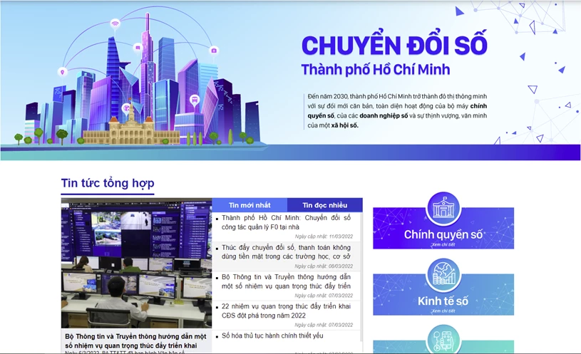 Cổng thông tin Chuyển đổi số TP Hồ Chí Minh 