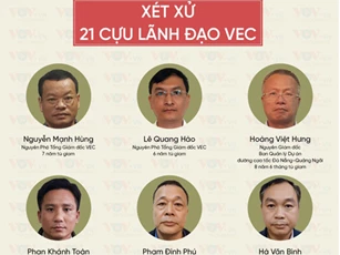 Điểm mặt 38 bị can trong vụ án cao tốc Đà Nẵng - Quảng Ngãi