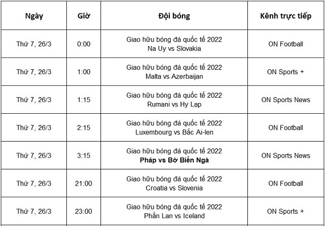 Lịch thi đấu bóng đá ngày 26/03