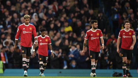 Man United vô đối về quỹ lương ở Premier League