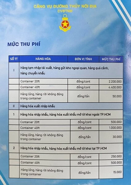 Mức thu phí được thực hiện dựa trên Nghị quyết số 10/2020/NQ-HĐND ngày 9/12/2020 do Hội đồng Nhân dân TP Hồ Chí Minh ban hành