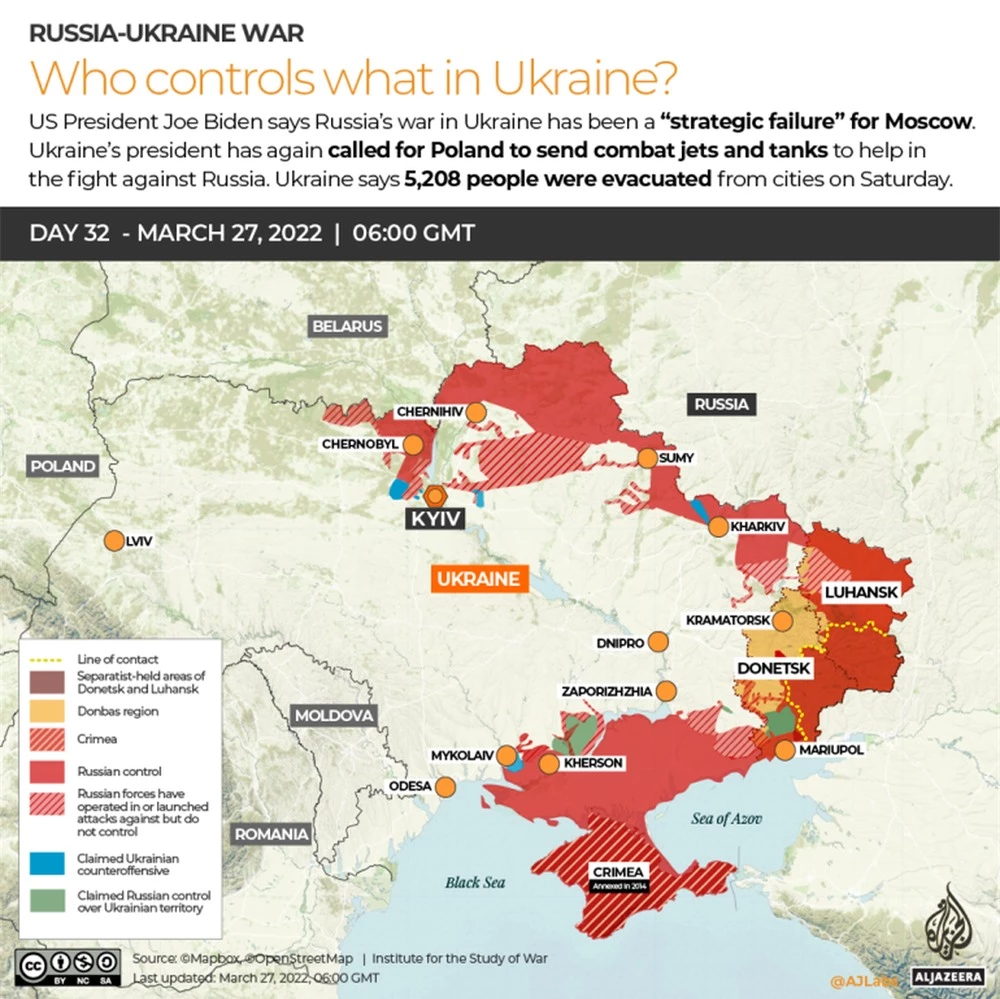 Quân đội Ukraine: Lực lượng Nga bao vây Kiev thiệt hại nặng, đang rút về cố thủ ở Belarus - Ảnh 1.