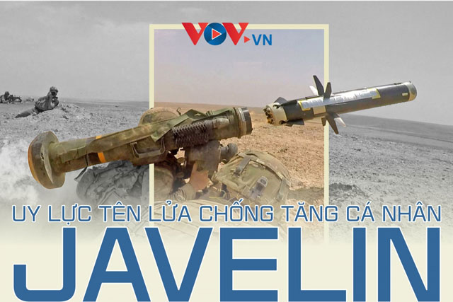 Uy lực tên lửa chống tăng vác vai Javelin
