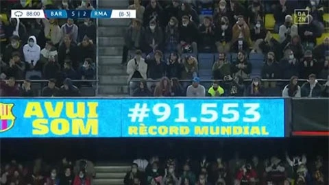 Trận Kinh điển nữ giữa Barca vs Real Madrid phá kỷ lục thế giới