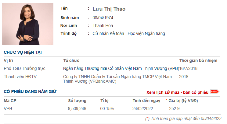 Bà Lưu Thị Thảo đã thu về gần 1 tỷ đồng trong lần bán cổ phiếu 
