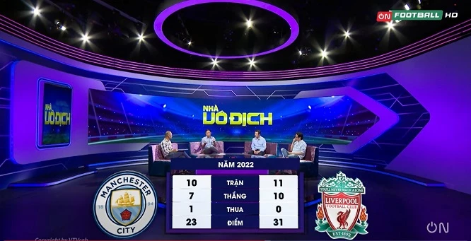 Nhận định trận bóng đá giữa Manchester City và Liverpool, 22h30 ngày 10/4.