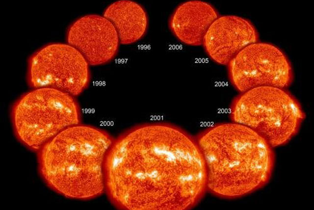 Mặt Trời bị "ngủ đông" 70 năm: đã xuất hiện thế giới bản sao