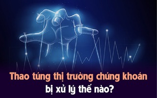 [INFOGRAPHIC] Thao túng thị trường chứng khoán bị xử lý thế nào?