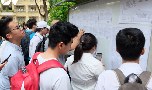 Những điểm mới trong đăng ký xét tuyển đại học năm 2022 mà thí sinh cần biết