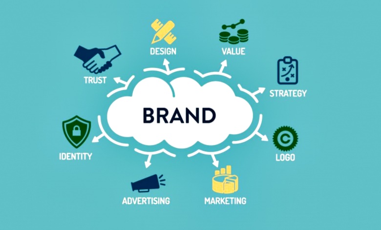 Xây dựng thương hiệu cho doanh nghiệp "tỷ đô": Đã qua thời tư vấn nước ngoài "độc diễn"