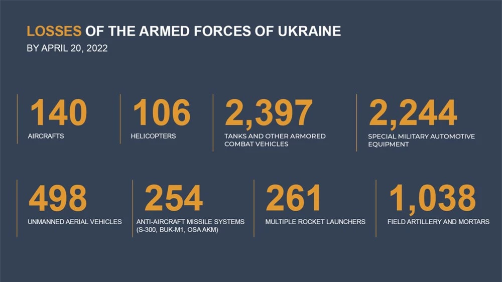 TT Nga Putin ra mệnh lệnh bất ngờ về Azovstal, Mariupol - Vẫn còn 1.500 tay súng Ukraine? - Ảnh 14.