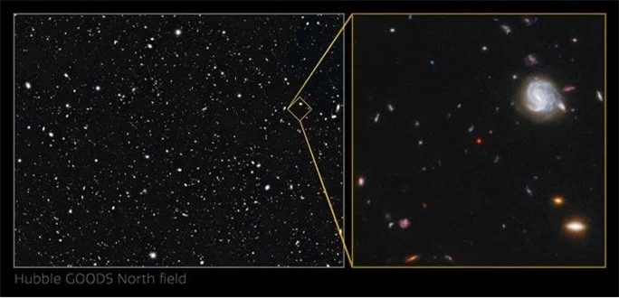 Kính thiên văn chụp được vua quái vật xuyên không 13 tỉ năm - Ảnh 2.
