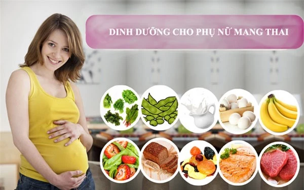Dinh dưỡng hợp lý cho các bà mẹ khi mang thai