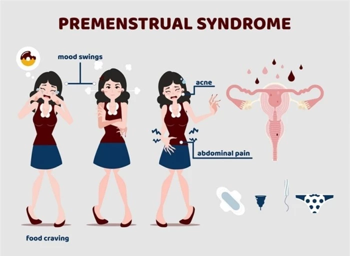 Không phải tự nhiên mà phụ nữ sáng nắng chiều mưa, có nỗi khổ mang tên PMS mà chỉ chị em mới thấu