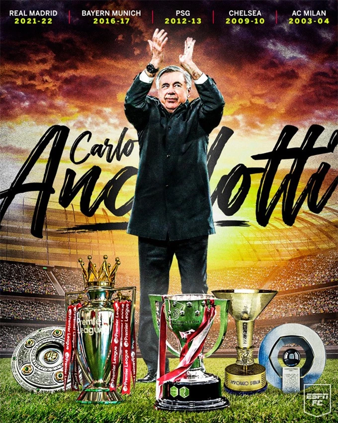 Ancelotti với kỳ tích vô địch tại 5 giải hàng đầu châu Âu