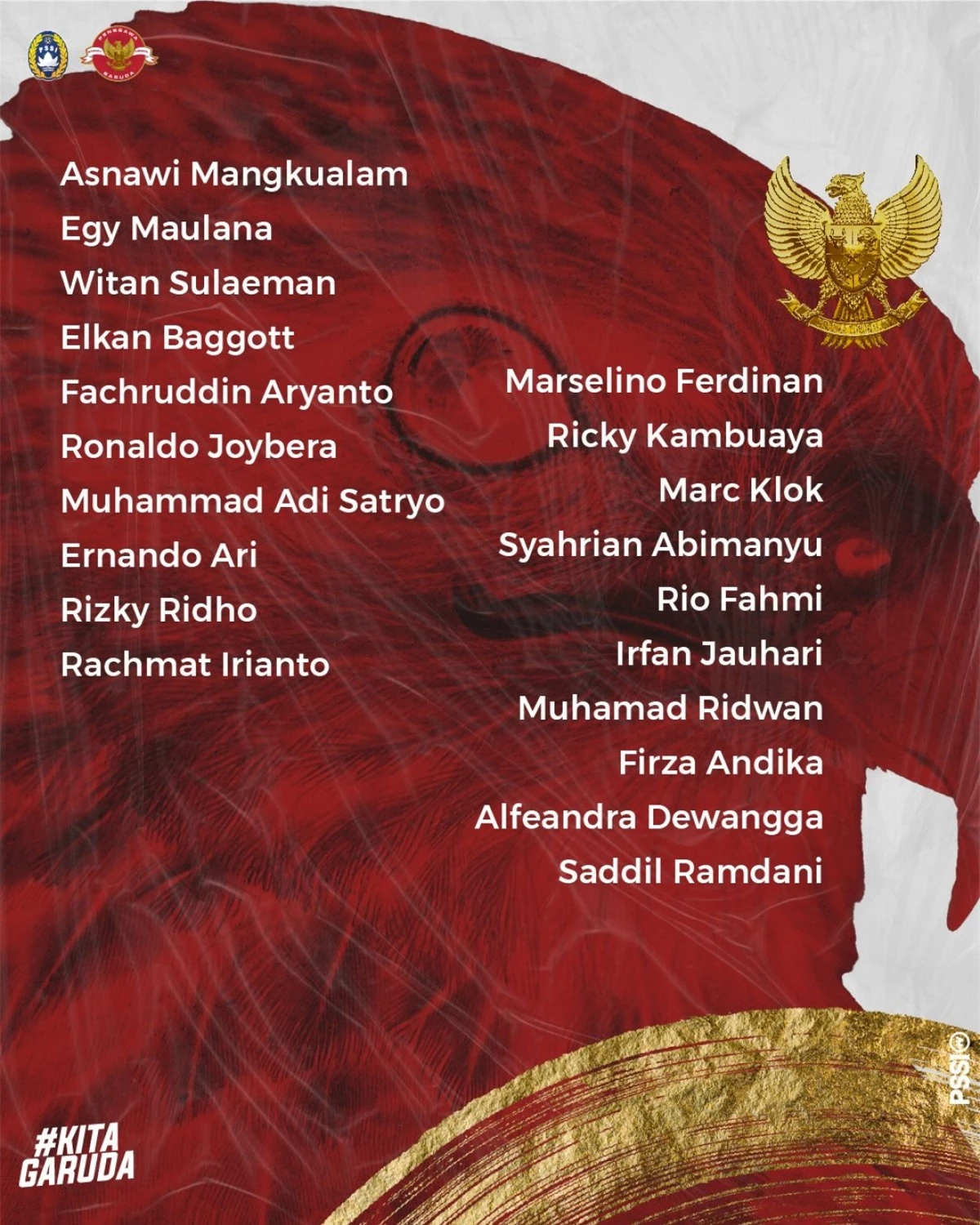 Danh sách U23 Indonesia tham dự SEA Games 31. (Ảnh: PSSI)