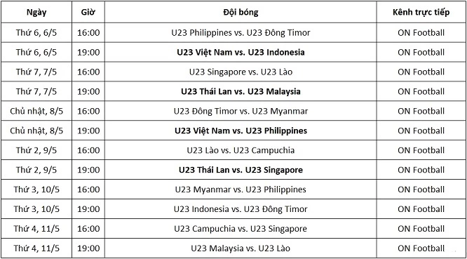 Lịch thi đấu và kênh trực tiếp bóng đá nam SEA Games 31 từ ngày 6-11/5