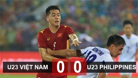 Kết quả bóng đá U23 Việt Nam vs U23 Philippines: Phung phí cơ hội, chủ nhà chia điểm đáng tiếc