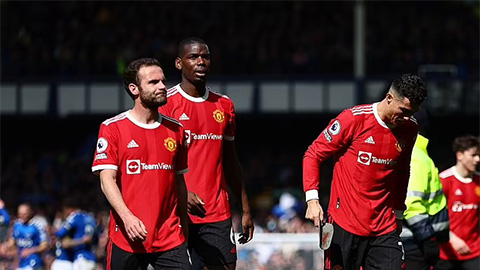 Cầu thủ Man United bị giảm 25% lương vì không được dự Champions League