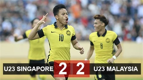 Kết quả U23 Singapore 2-2 U23 Malaysia: Rượt đuổi kịch tính