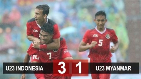 Kết quả bóng đá U23 Indonesia vs U23 Myanmar: U23 Indonesia vào bán kết