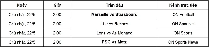 Lịch thi đấu và kênh trực tiếp Ligue 1 ngày 22/5.
