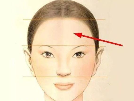 Phụ nữ sở hữu 3 phúc tướng này mang mệnh rồng phượng, sau 40 tuổi giàu có thăng hoa, hạnh phúc viên mãn