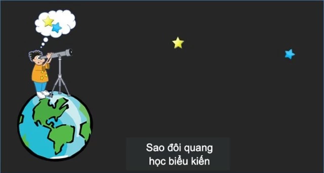 Nếu hệ mặt trời là một thiên hà hai sao thì Trái đất phải ở dạng quỹ đạo nào, và cuộc sống của con người trên Trái đất sẽ ra sao? - Ảnh 1.