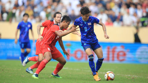 'Nội soi' điểm mạnh, điểm yếu của U23 Thái Lan