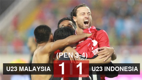 Kết quả U23 Malaysia vs U23 Indonesia: U23 Indonesia giành HCĐ SEA Games
