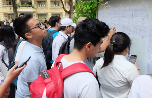 Thông tin mới nhất về nội dung đề thi tuyển sinh lớp 10 tại Hà Nội năm 2022