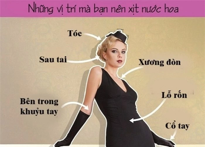 Cách xịt nước hoa giúp lưu giữ mùi hương cả ngày