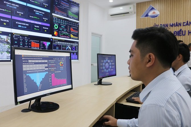 An Giang: Vận hành thử nghiệm Trung tâm điều hành thông minh