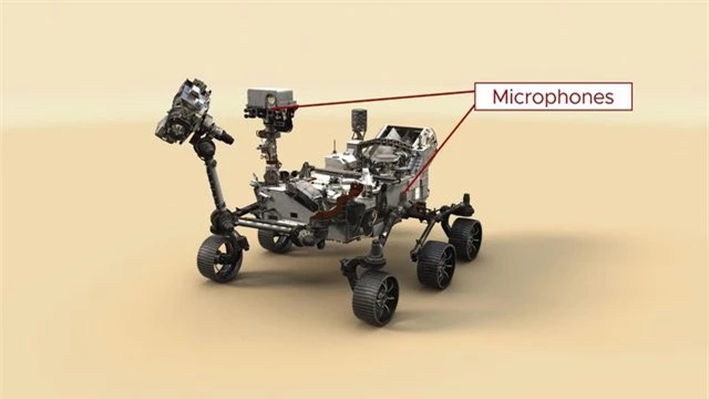 Âm thanh có hai tốc độ khác nhau trên sao Hỏa - Ảnh 2.