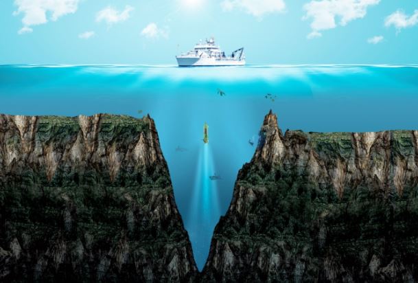 Mariana: Rãnh đại dương sâu nhất thế giới