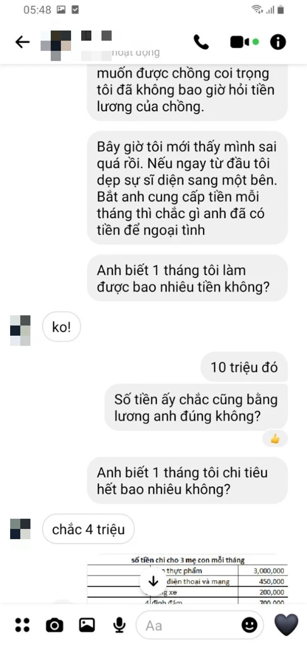 Suốt 12 năm lấy nhau, tôi tự hào vì mình không cầm của chồng một đồng tiền nào, để rồi giờ hối hận thì đã quá muộn - Ảnh 6.