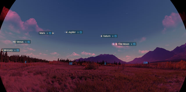 Sắp xảy ra: 6 hành tinh thẳng hàng, vật thể lạ "hất văng" Trái Đất