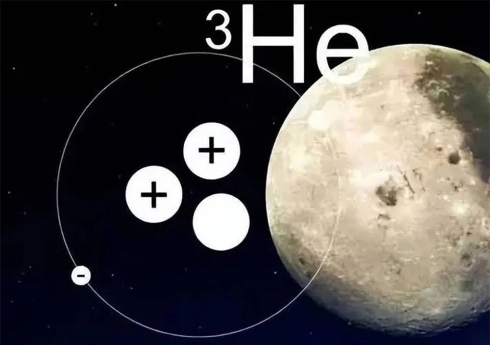Hằng Nga 5 tìm thấy nhiên liệu cực quý ở Mặt Trăng: Đào 100 tấn đất mới được 1, giá tỷ đô - Ảnh 2.